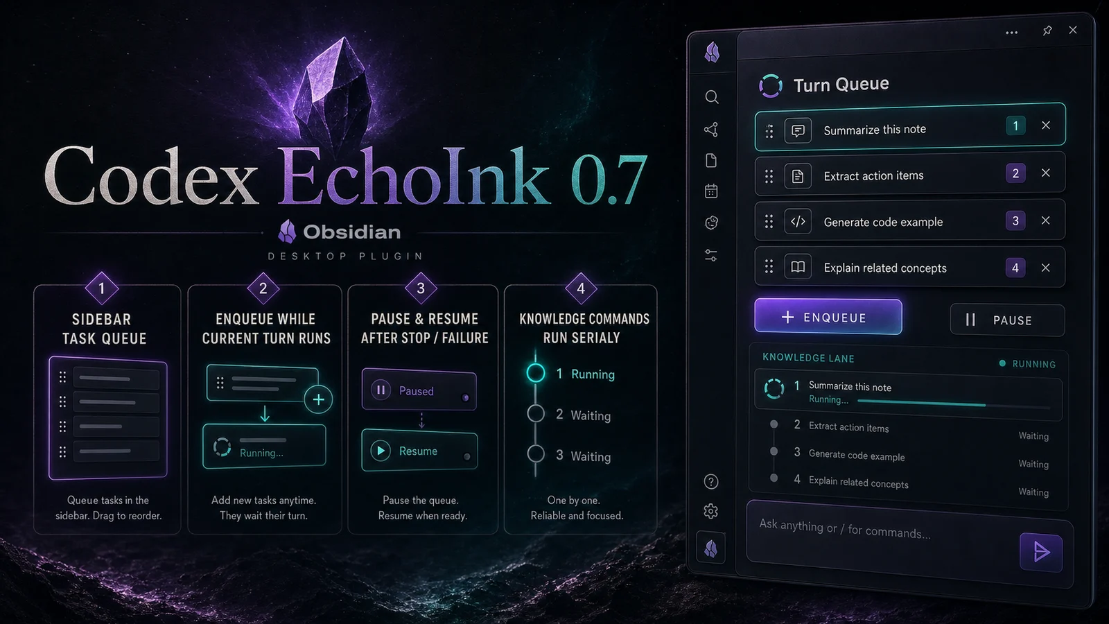 Codex EchoInk Turn Queue