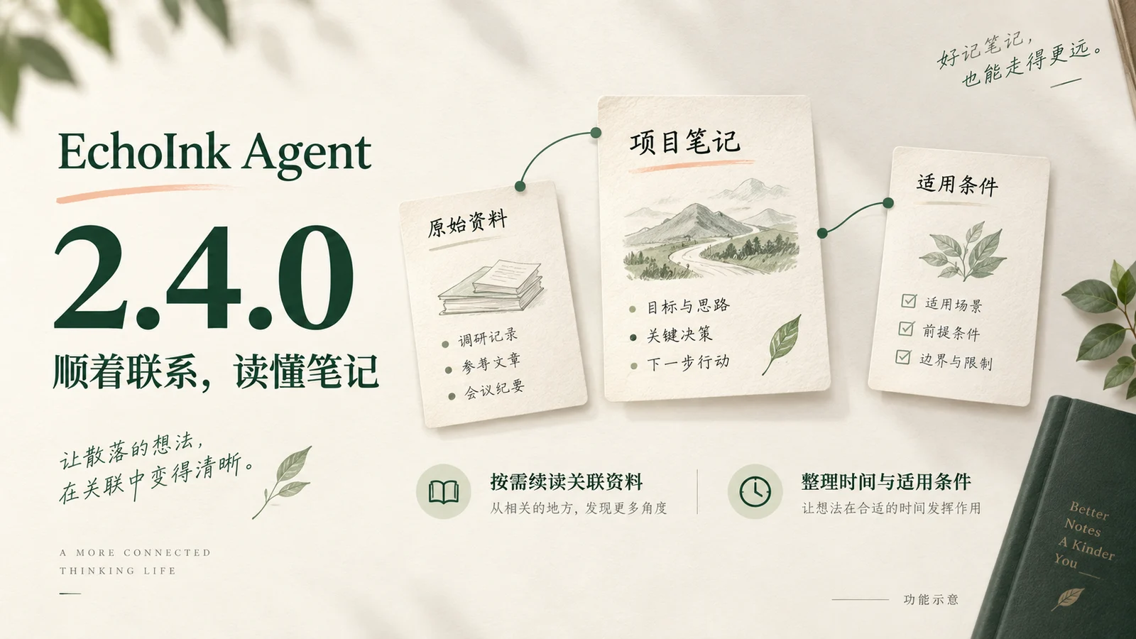 EchoInk Agent 2.4.0